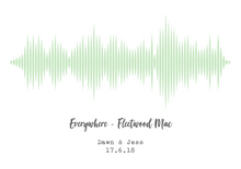 Personalised Sound Wave Print