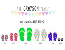 Framed Personalised Family Flip Flop Print