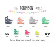 Personalised Family  Print