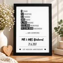 Personalised 1 year anniversary print. Customised paper anniversary gift. Seconds minutes hours print for 1 year married 