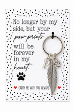 A silver-coloured metal pet memorial keychain with a feather charm, paw print charm, and letter 'P' charm. Gift for Dog bereavement.