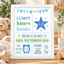 New Baby print. A personalised baby arrival print including the baby’s name, date of birth, initials and birth weight. Perfect baby’s room wall art.