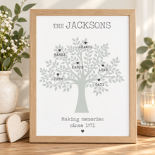 Personalised family tree print. Kitchen wall art. Family gift. 