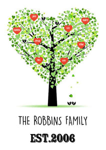 Personalised family tree print