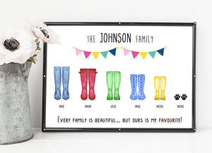 family boots print