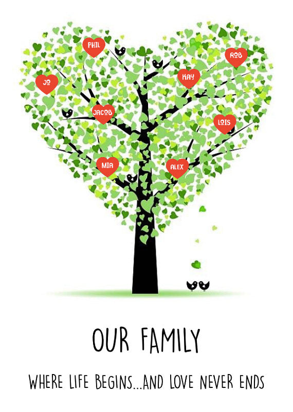 Personalised Family Tree Print – Mermaid Marys