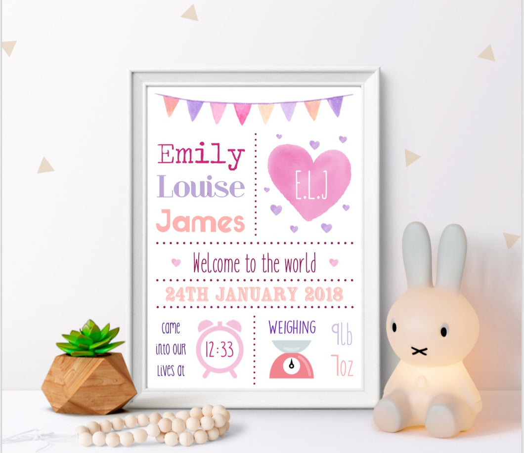 personalised new baby print